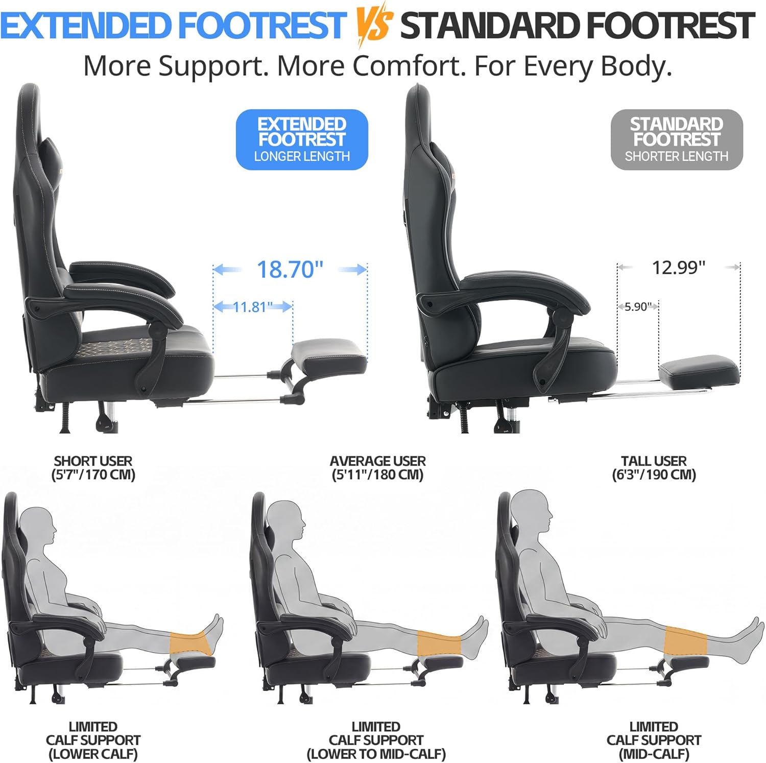 Gaming Chair with Pocket Sprin – обзор и цена Office Footrest Cushion