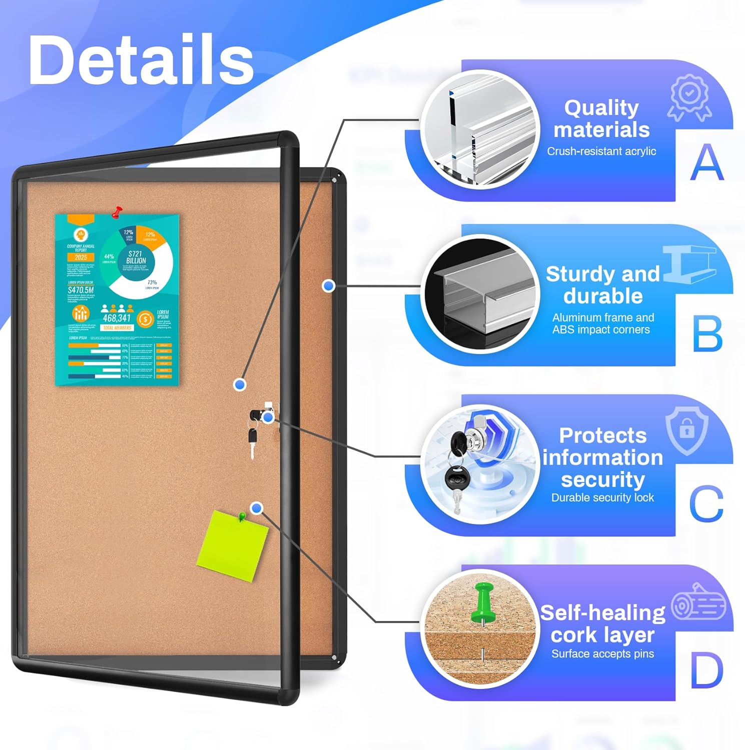 Enclosed Bulletin Board 36x24  – обзор и цена Bulletin Board Cork