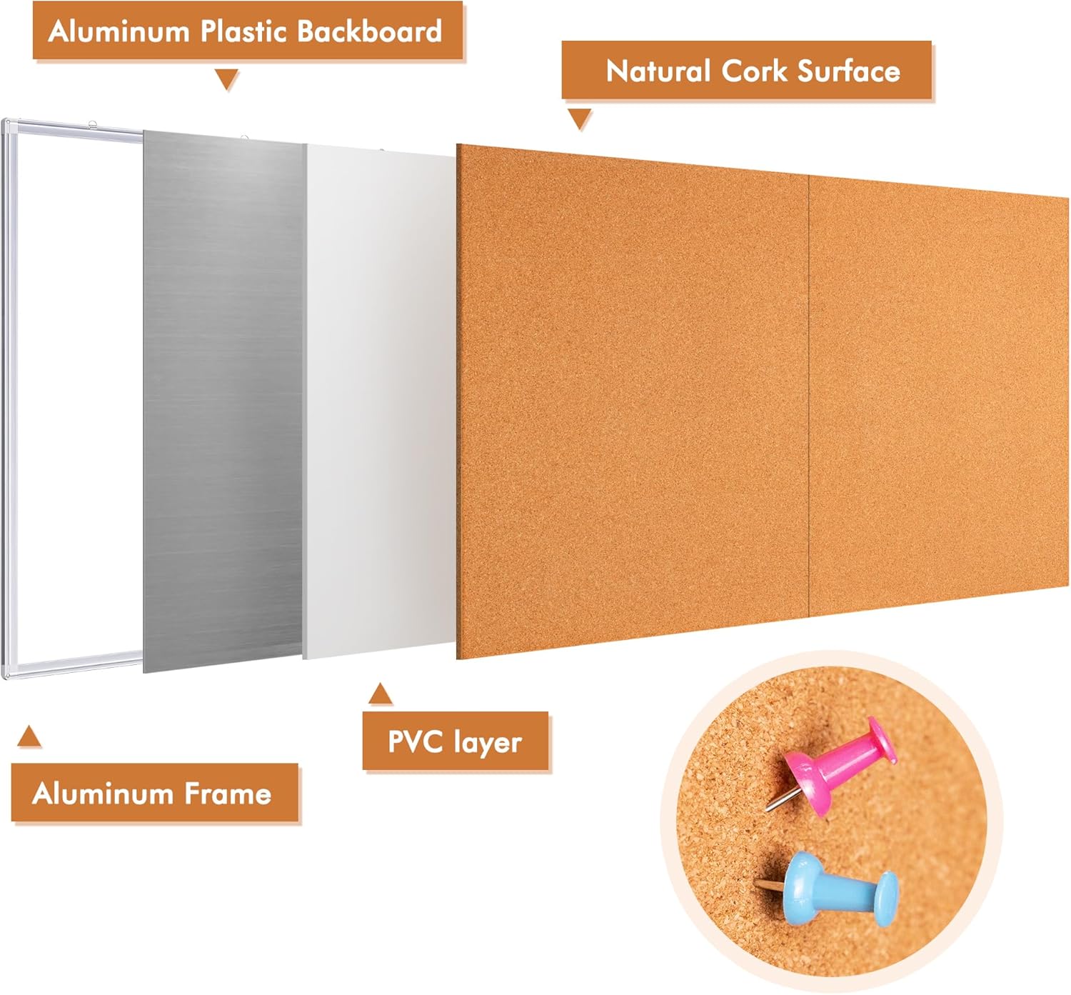 Large Cork Board 72 x 48 in, B – обзор и цена Bulletin Board Cork
