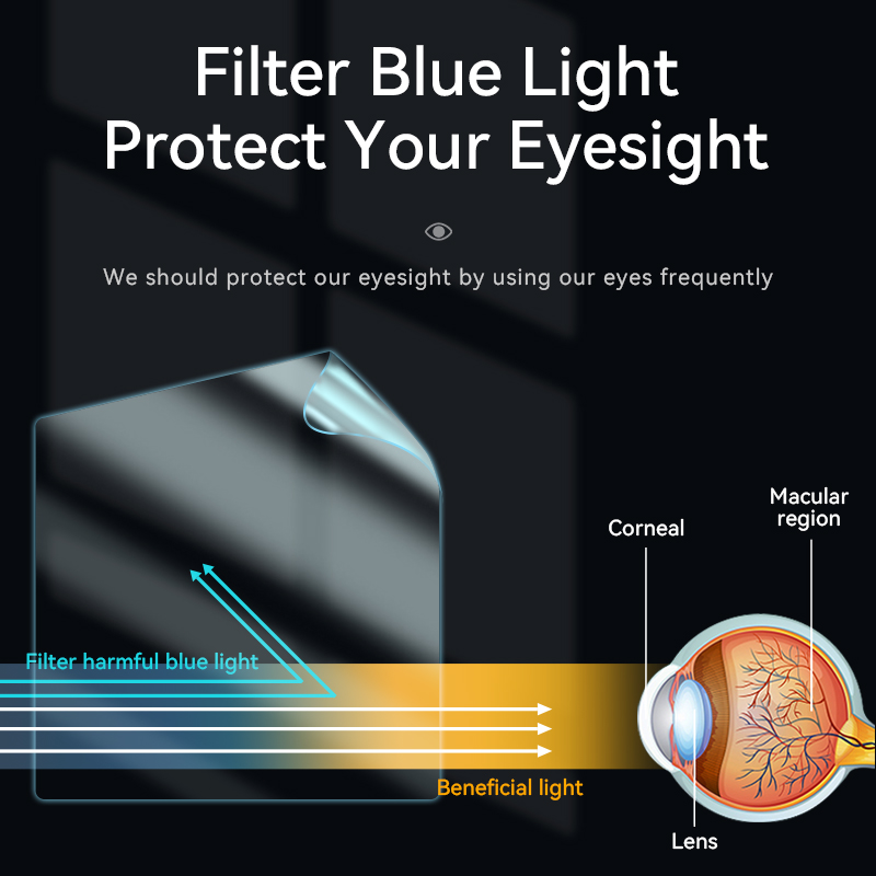 Magnetic Anti Spy Privacy Scre – обзор и цена Monitor Privacy Filter