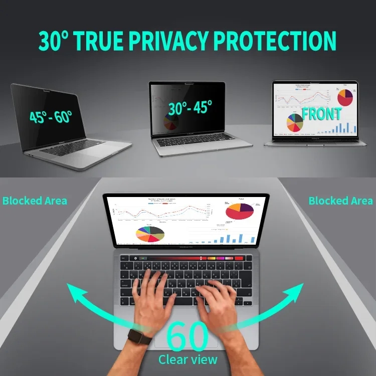 Anti-spy Privacy Film For Lapt – обзор и цена Monitor Privacy Filter