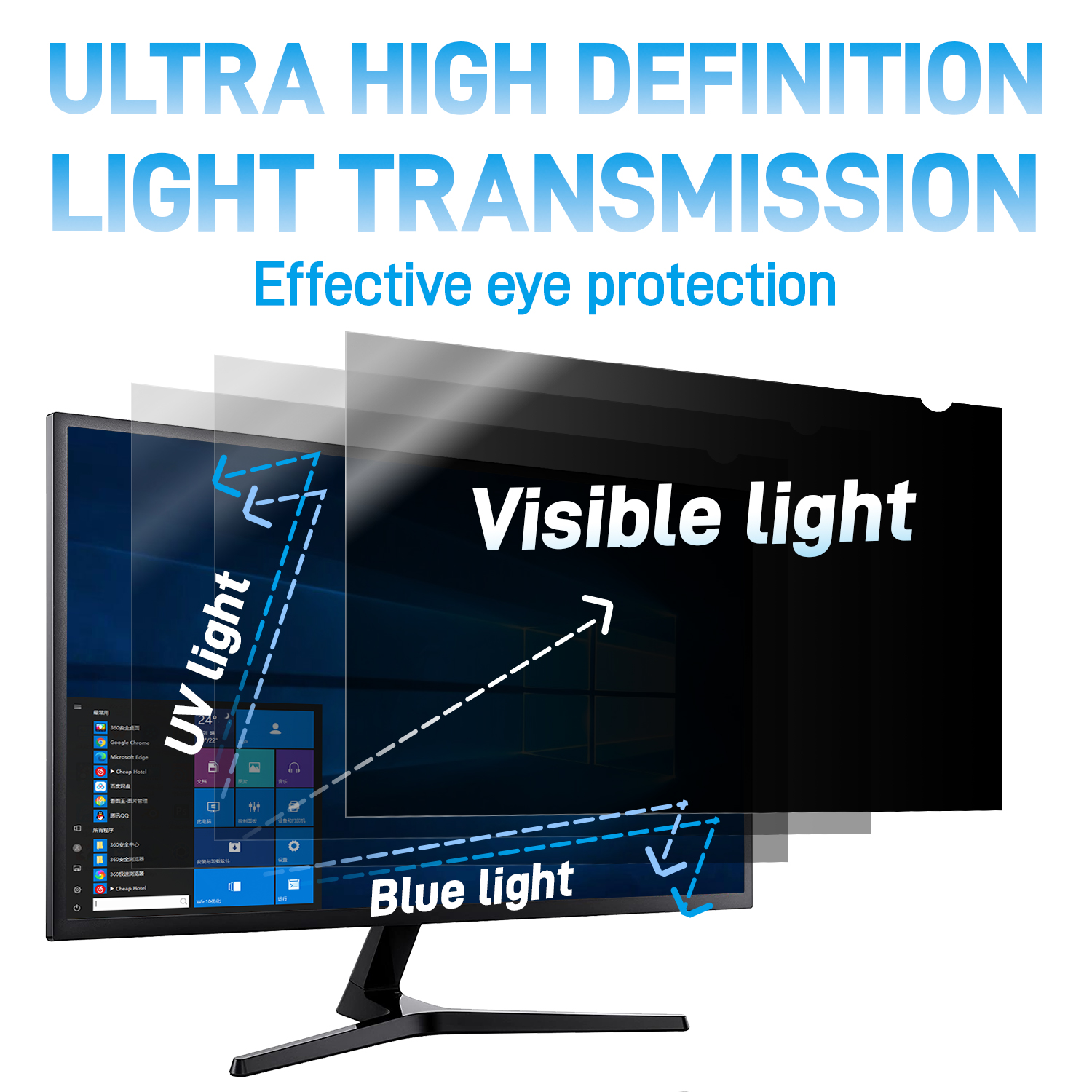 24 Inch For Computer Privacy S – обзор и цена Monitor Privacy Filter