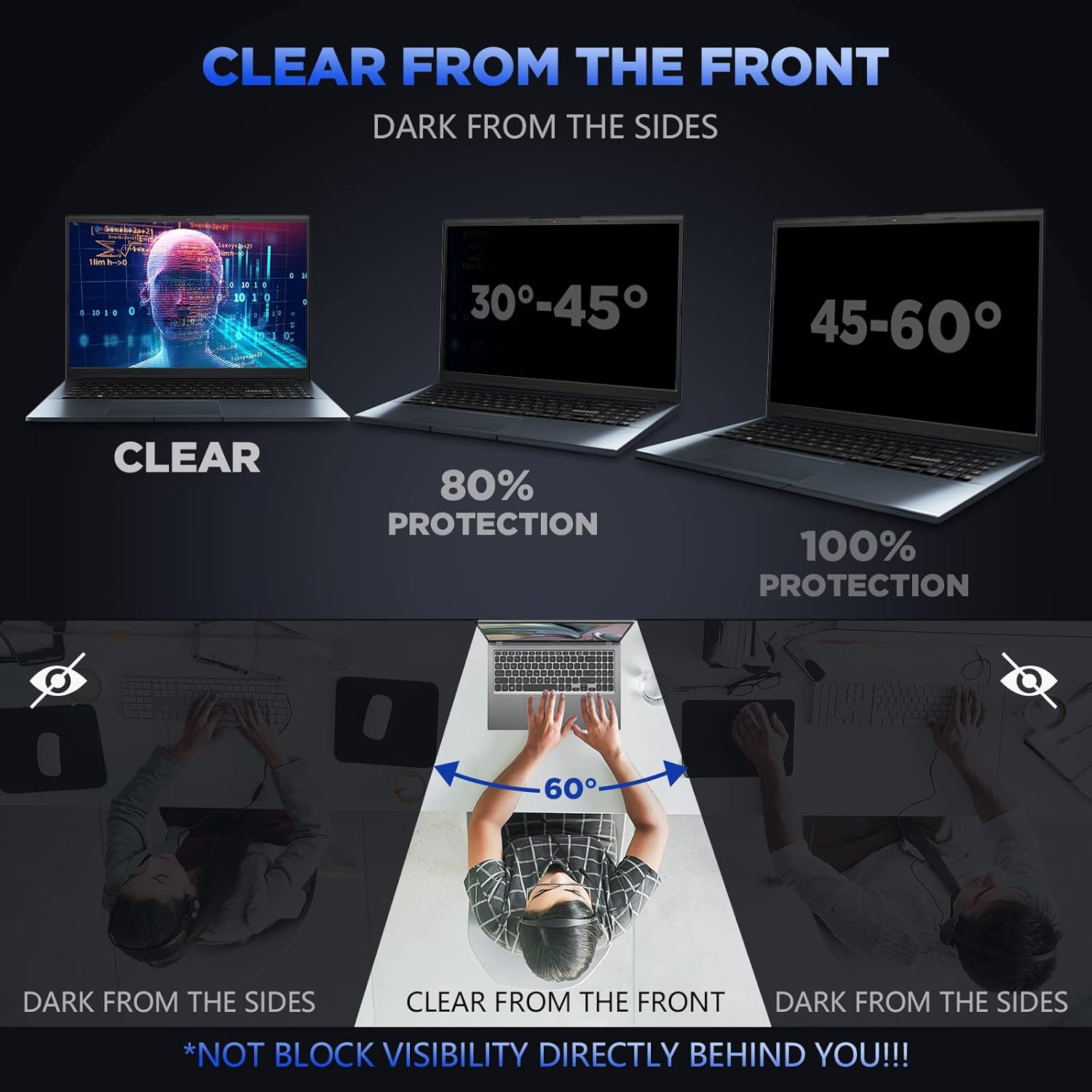 For Macbook Monitor Privacy Sc – обзор и цена Monitor Privacy Filter