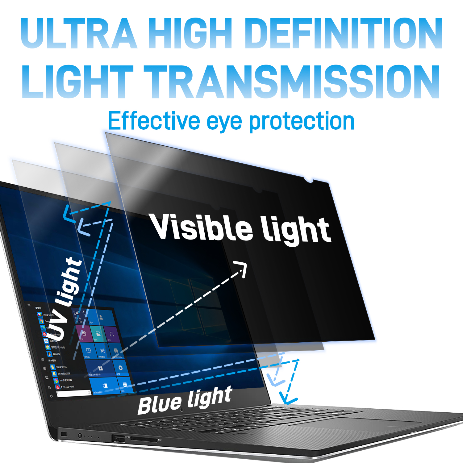For Laptop 14 inch Privacy Ant – обзор и цена Monitor Privacy Filter